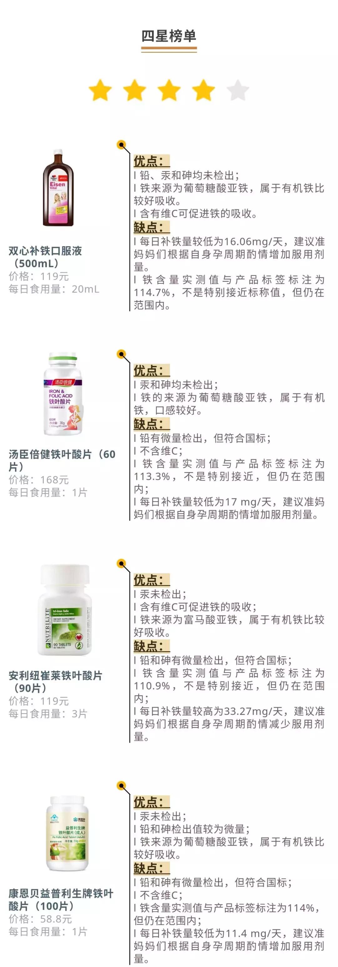 补铁过量的后果,补铁剂量不超过多少