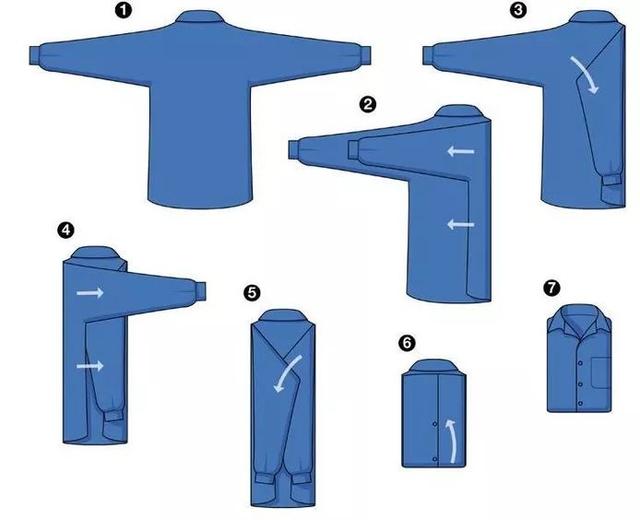 最全最正确的叠衣服小技巧,如何快速简单的叠衣服