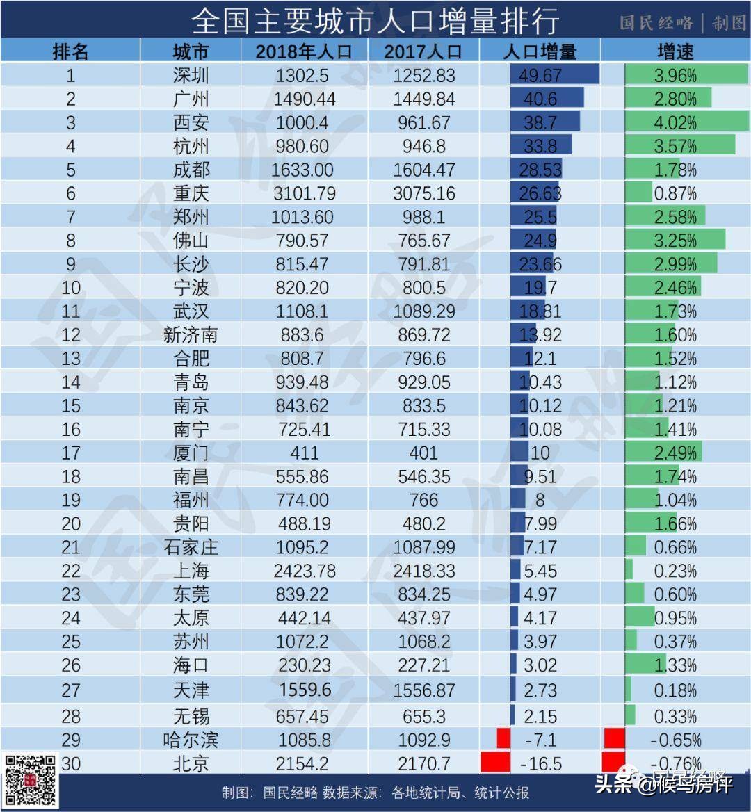 贵安万亿级城市群,贵阳贵安融合发展规划2025-2035年