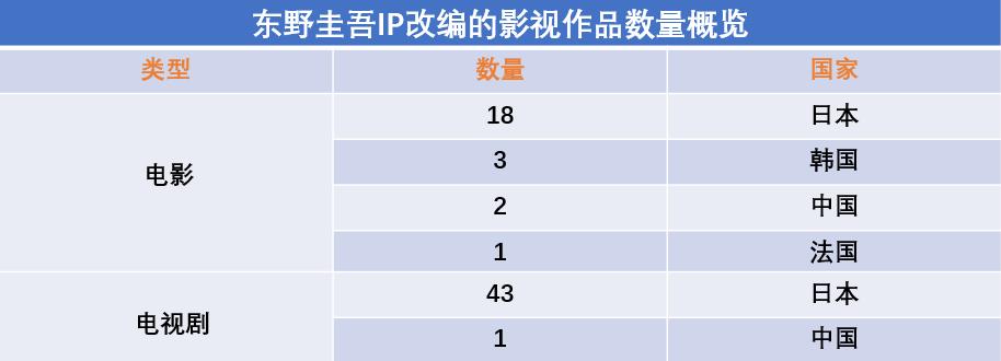 十日游戏有续集吗,十日游戏真的存在吗