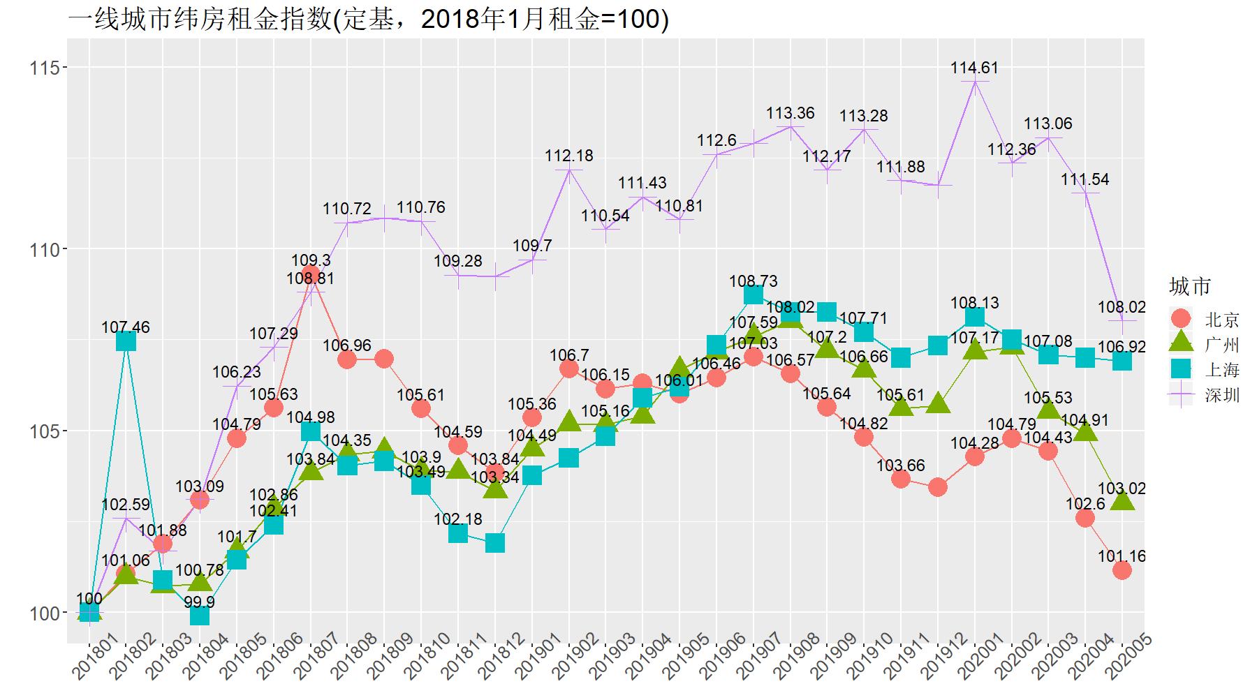 后疫情全球经济格局，中国产业链如何突围？生命向左，经济向右