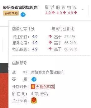 在天猫交了1万智商税，电商老司机感慨：现在网购太难了
