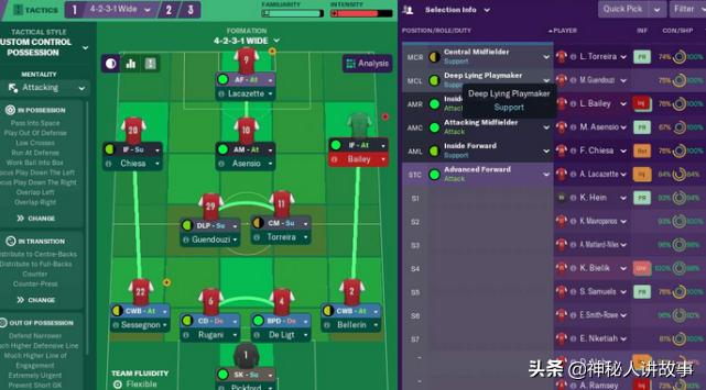 4231克拉卜安切洛蒂,足球阵型4231什么意思