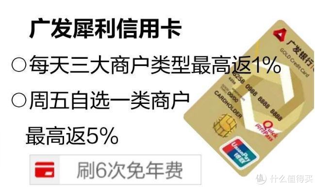 各银行免年费信用卡推荐,2020年个人银行卡免年费