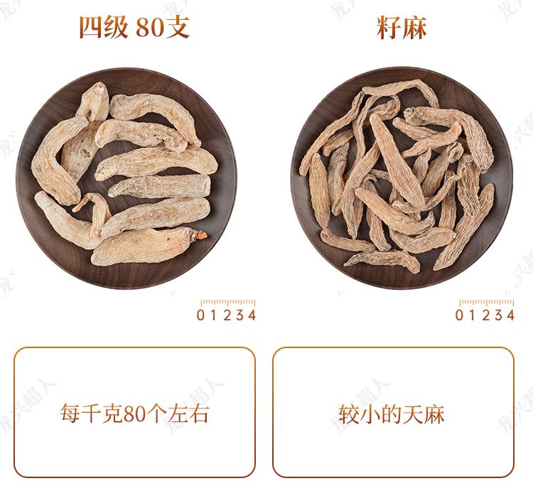 贵州的道地药材天麻,天麻属于哪里的道地药材