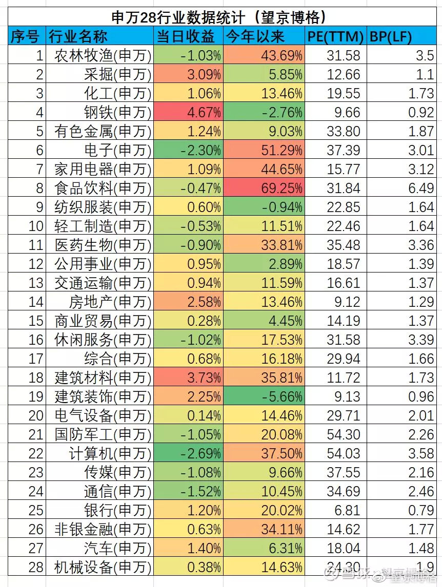 阿里港股值得投资吗,阿里美股跌港股升可以吗