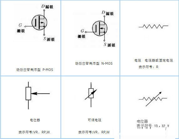收藏了很久的电子元器件符号大全,电子元器件符号和作用