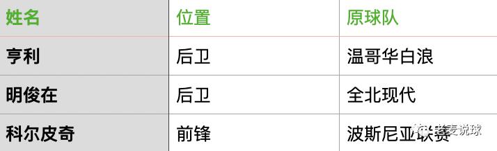 韩水原fc大邱fc比赛结果,水原fc大邱fc几点打