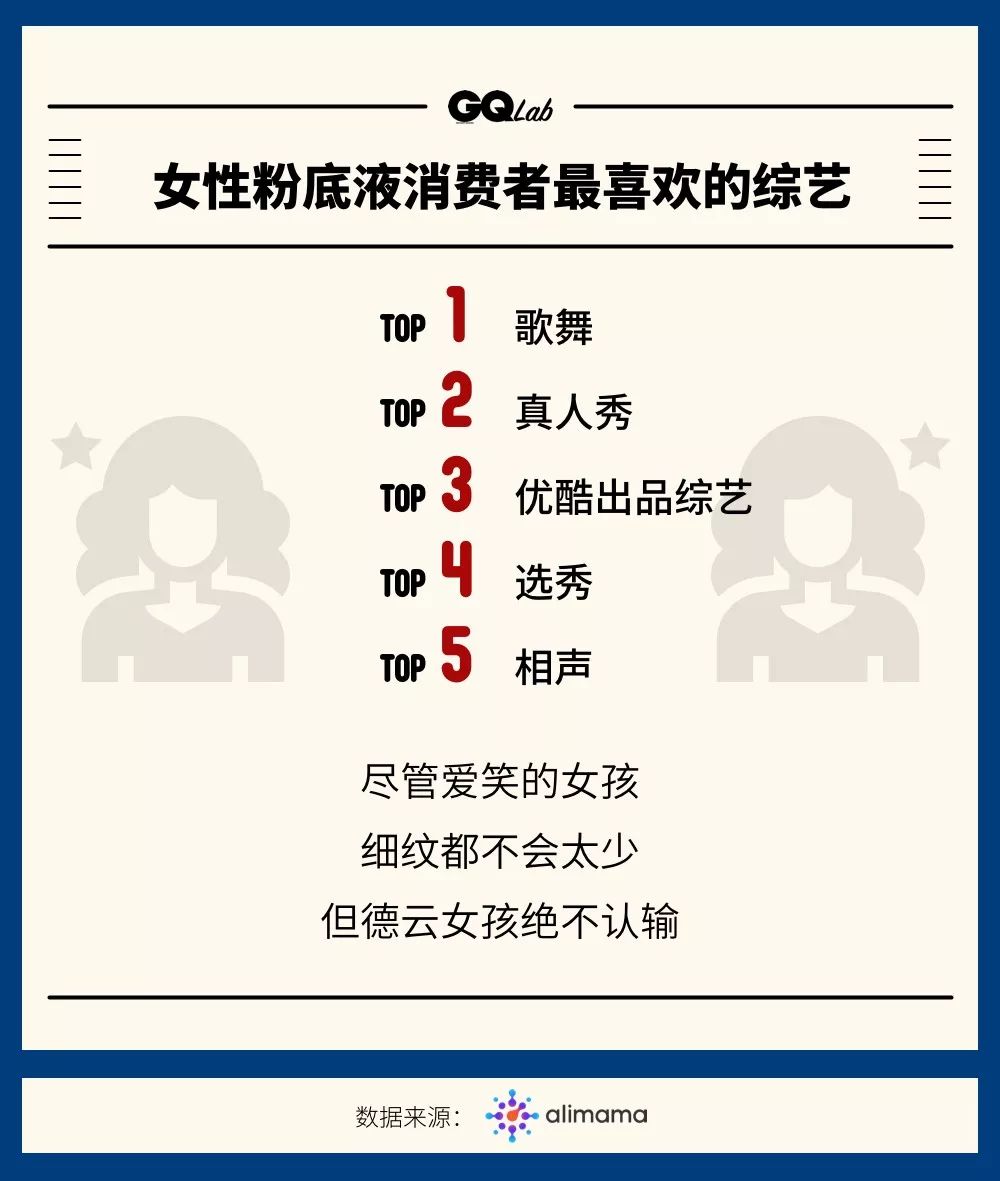 北京上班族不化妆,北京上海上班族不爱打扮