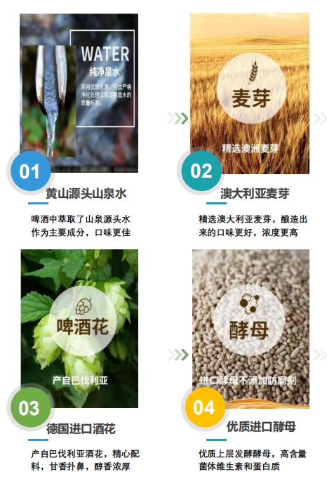 全国醉百苏精酿啤酒招商,百格原浆啤酒