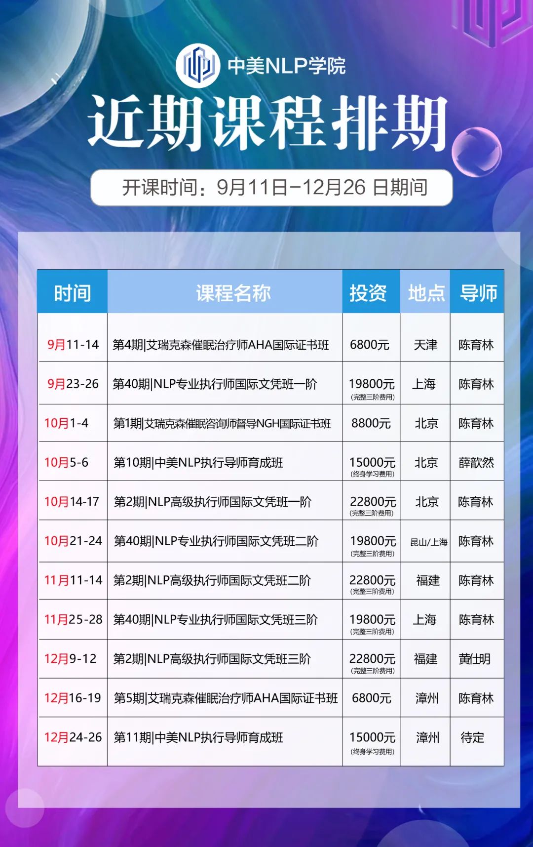 天津-艾瑞克森催眠治疗师AHA国际证书课程快讯