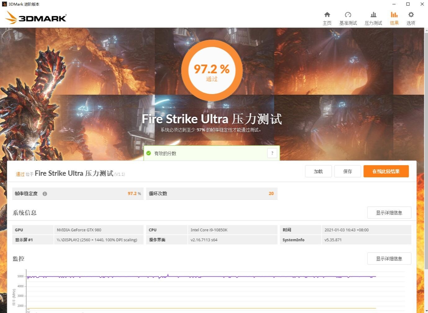 英伟达历代旗舰显卡性能对比,英伟达gtx980评测