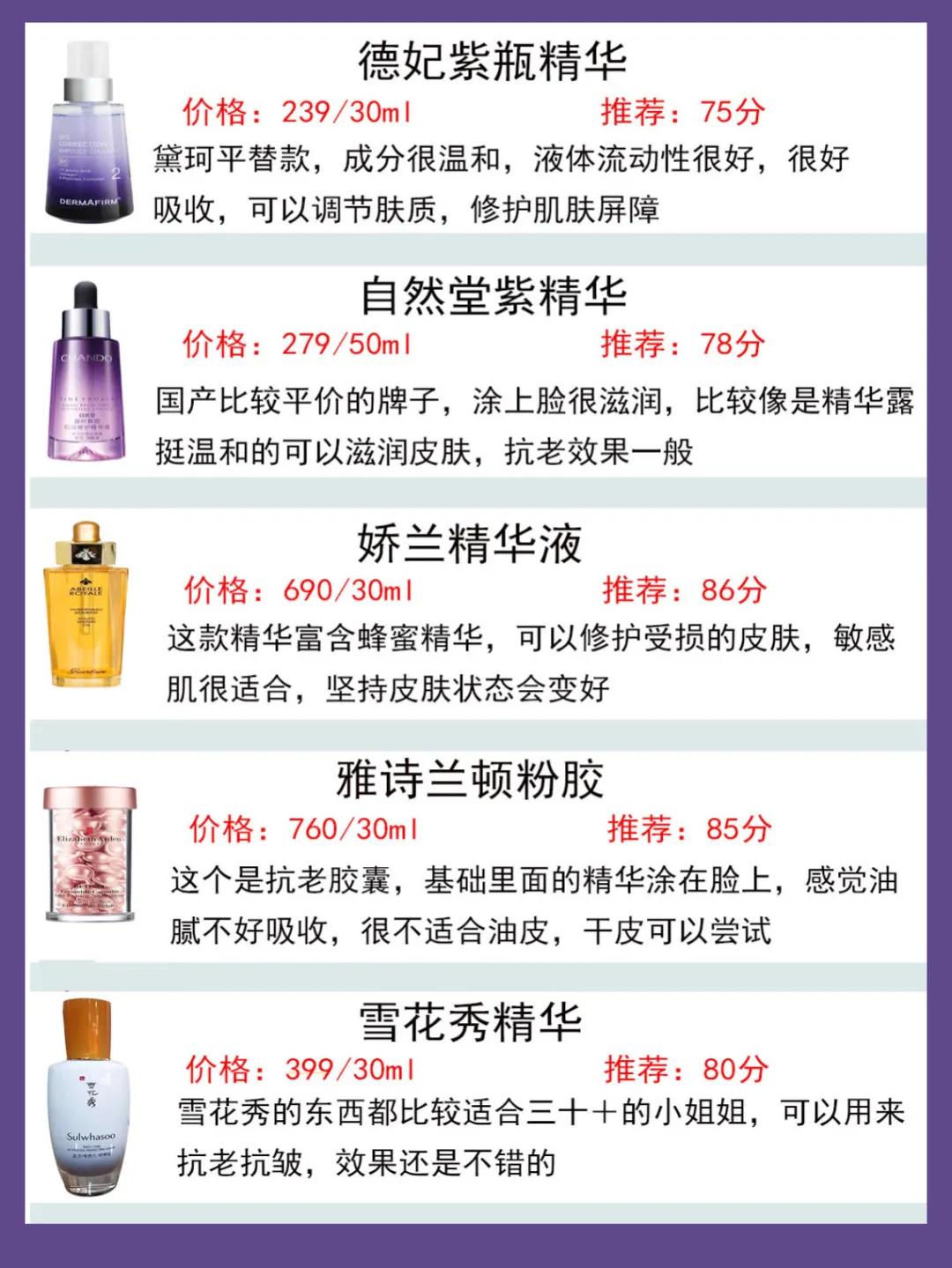 抗老精华小众红黑榜,精华和面霜抗老推荐