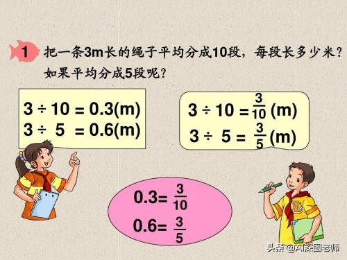 小学公式大全建议大家为孩子收藏,必背小学数学公式大全