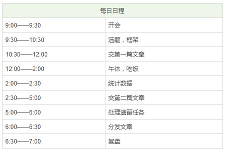一上班状态就很差,一上班情绪就极度不稳定