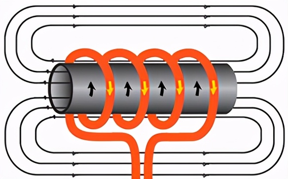 几秒就能加热金属,一秒升温700度能做到吗