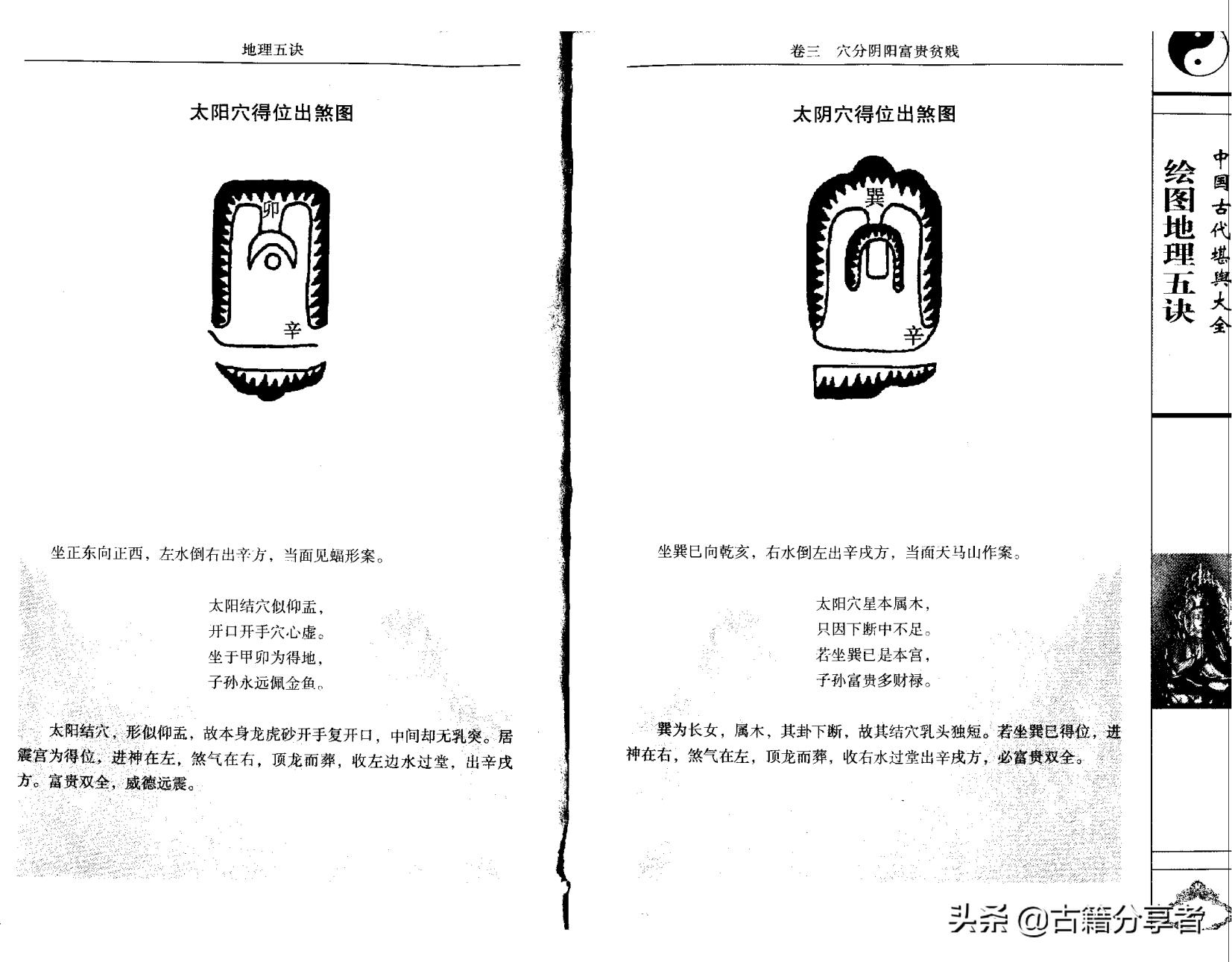阴宅风水地理五诀图详解,阴阳宅地理风水全集