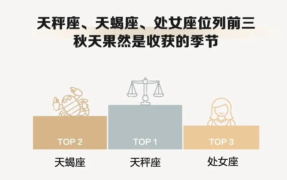 刘润买股票吗,刘润降低认知成本