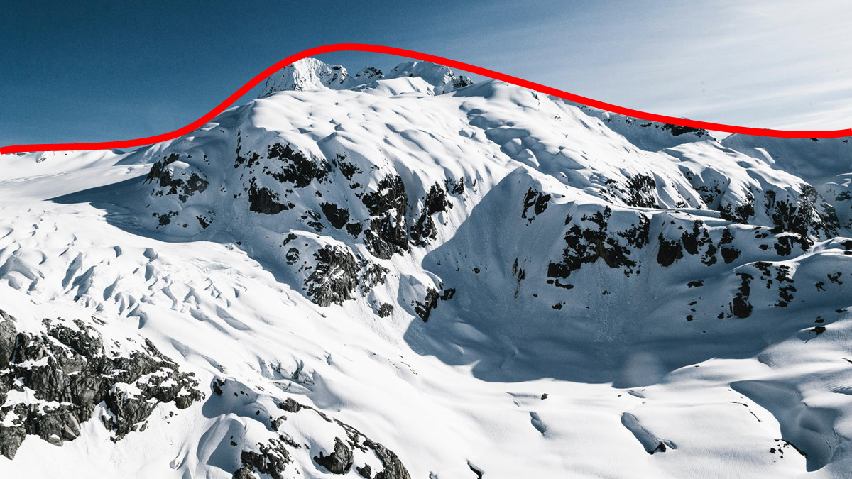 ppt里动画窗格里的时间轴在哪儿,ppt中时间轴如何做得美观