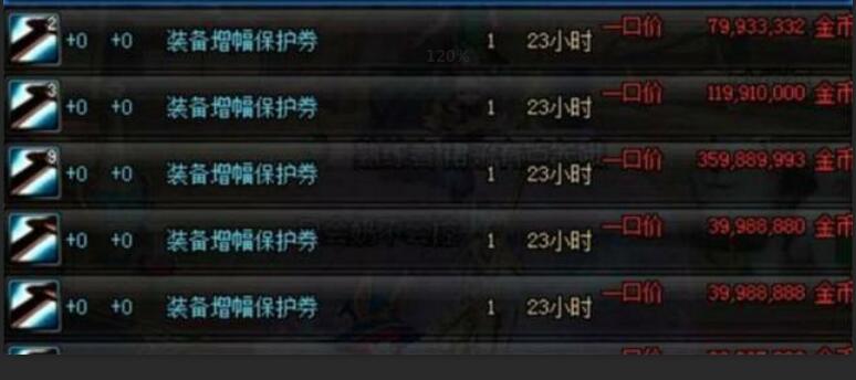 dnf回归玩家100级怎么领取武器,dnf回归玩家最快获得稀有装扮