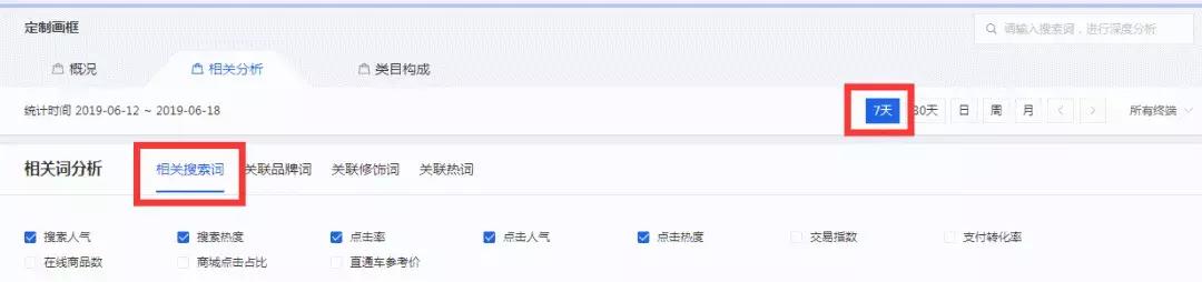 怎么提高流量排名,如何提升流量推荐量