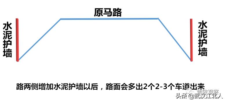 武汉黄陂师范学校,黄陂师范学校原校址
