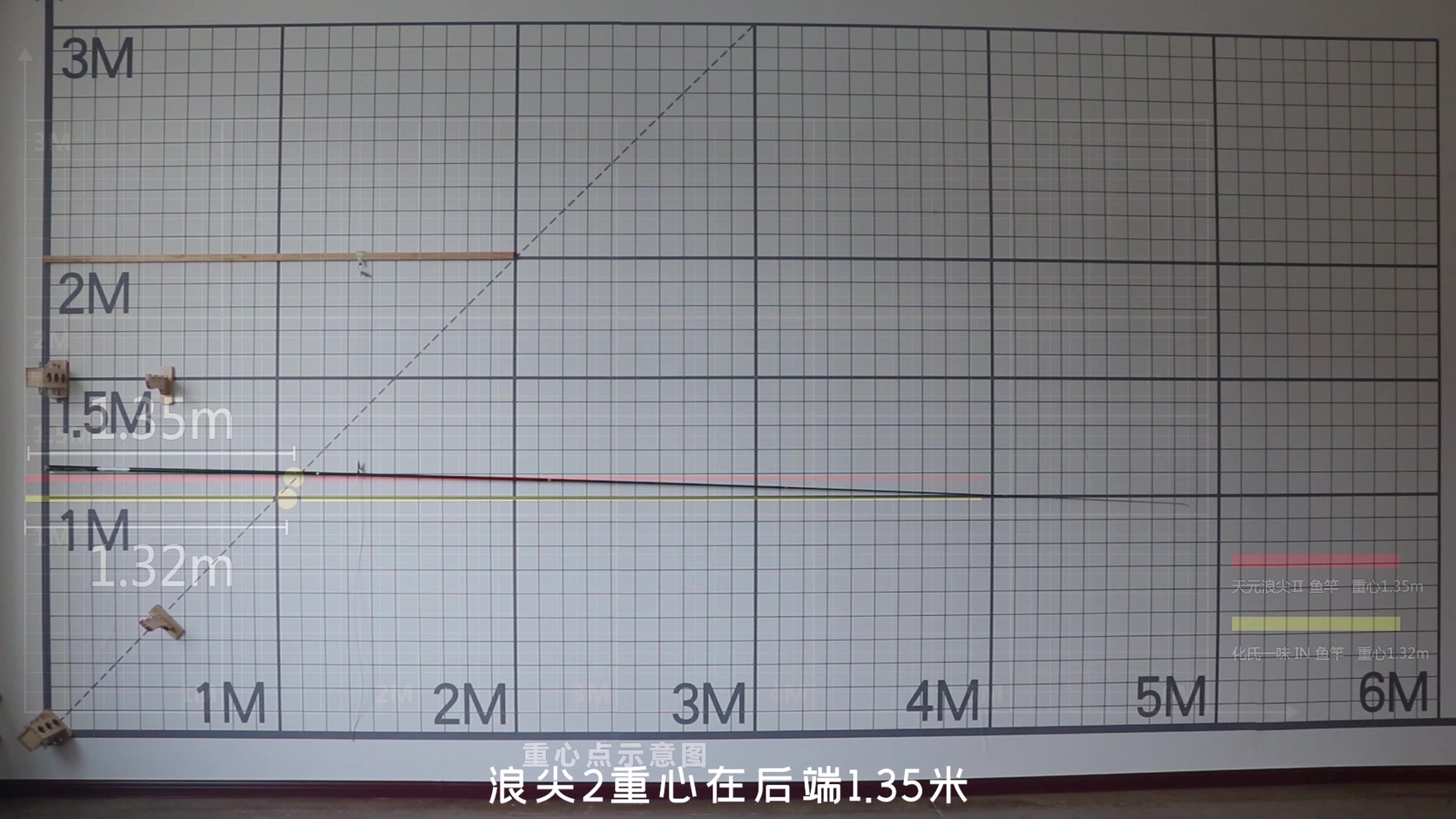 天元浪尖系列和千川哪个好用,天元浪尖4和一味ex怎么选