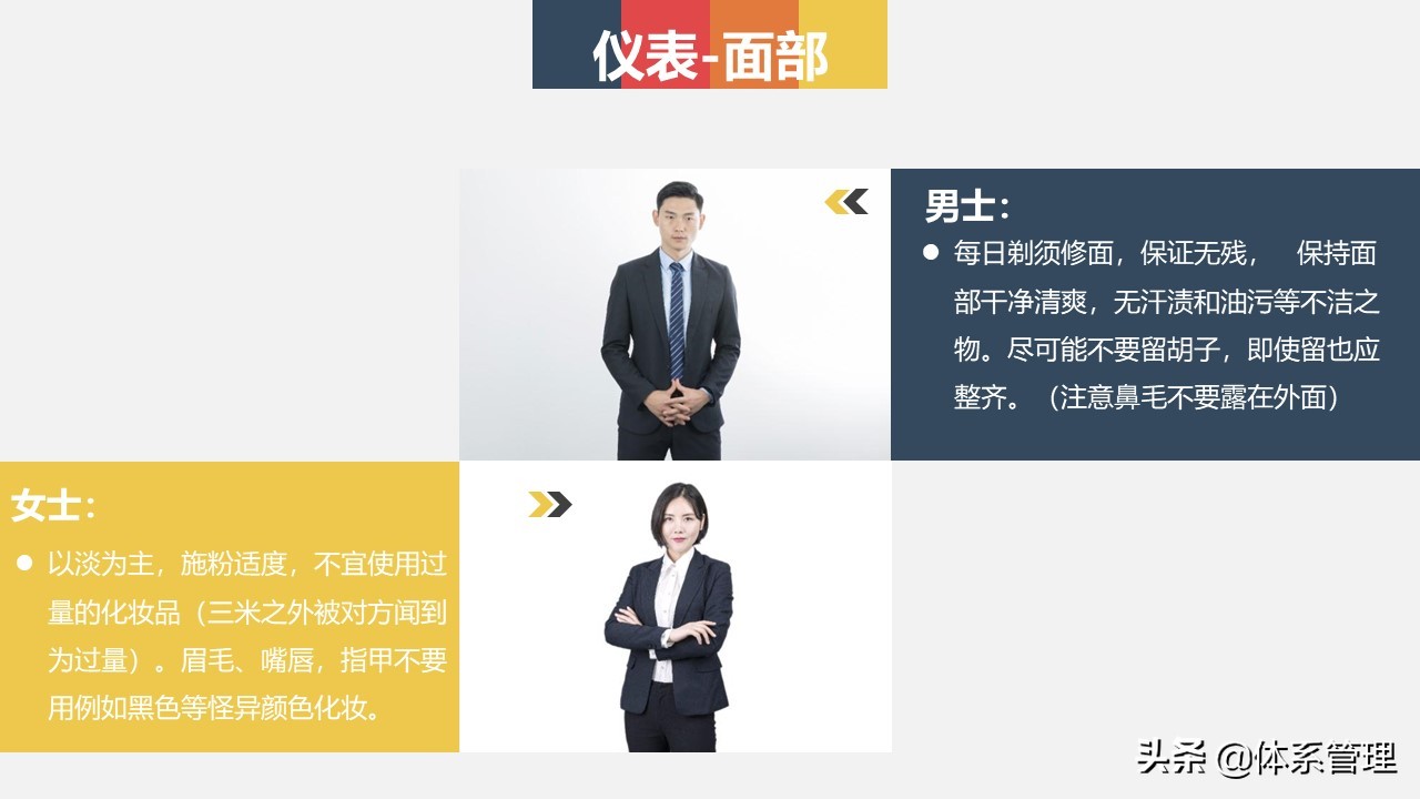 仪容仪表的礼仪正反面案例ppt模板,商务礼仪整理仪容仪表