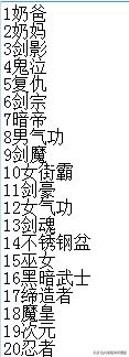 dnf韩服职业强度排名12月,dnf8月份韩服全职业排行