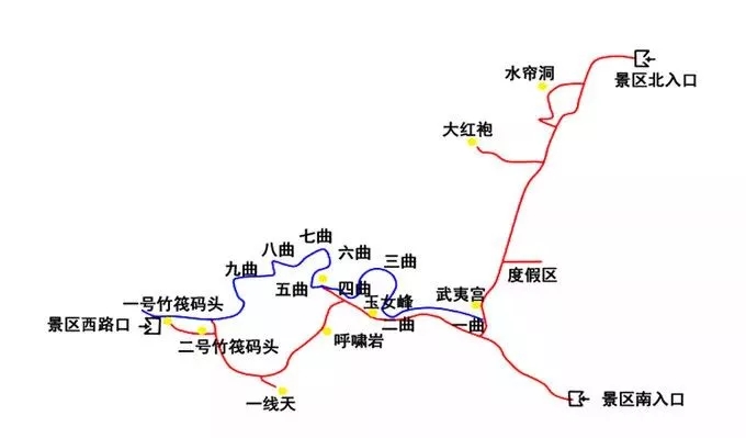 6月份去武夷山的旅游的攻略,厦门到武夷山自助旅游攻略路线