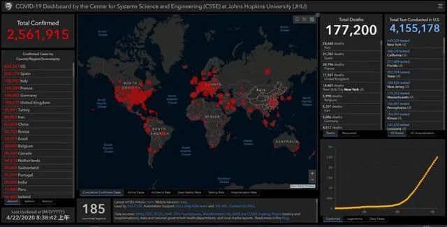 石油暴跌新闻,石油的历史性暴跌