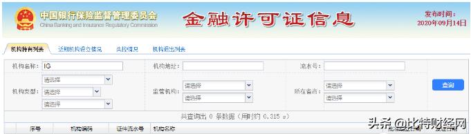炒外汇有风险吗风险有多大,炒外汇应留意哪些信息