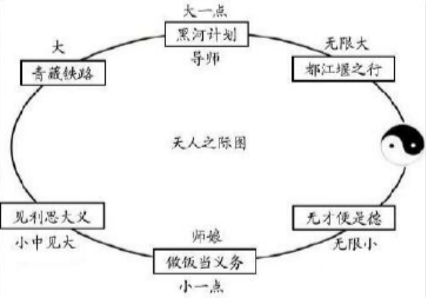 夸导师和师娘的论文,吹捧师娘的论文被处罚