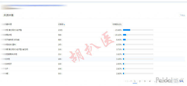 淘宝实操教学怎么样,淘宝实操课视频教程
