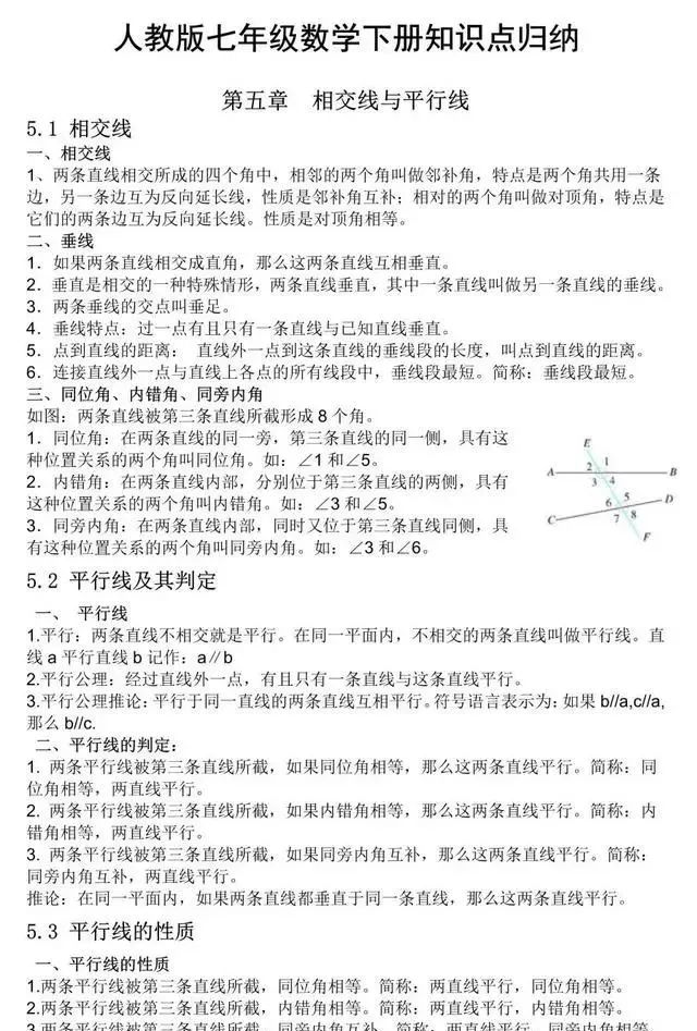 初一数学下册“知识点”归纳，弯道超车就靠它