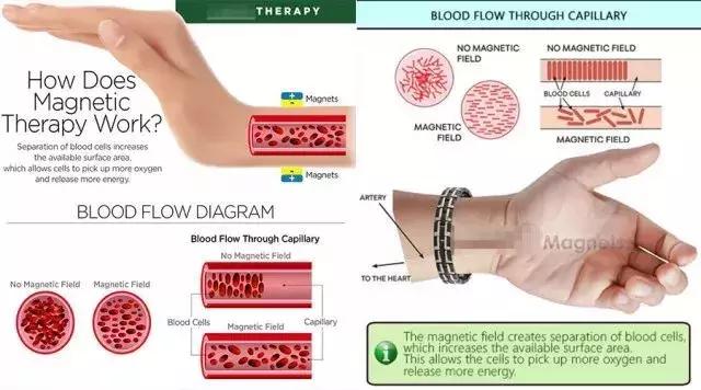 骗人的保健品产品有哪些,保健产品的骗局