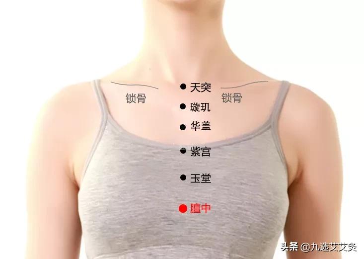 祛寒湿艾灸禁忌,端午艾灸排湿排寒正当时