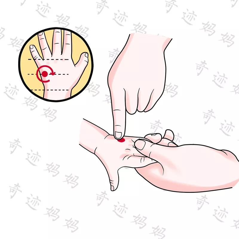 宝宝咳嗽应该怎么办才容易好,孩子过敏性鼻炎咳嗽咳不停怎么办