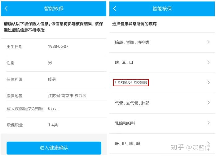 重疾险快速科普,重疾险一分钟科普