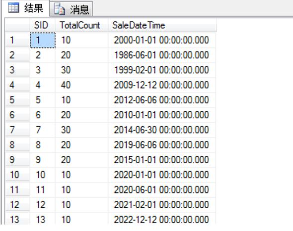 超全面的数据库分库分表思路,数据库分区和分片详解