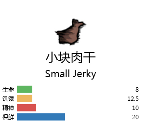 饥荒烹饪锅食物配方大全,wegame饥荒烹饪食谱mod
