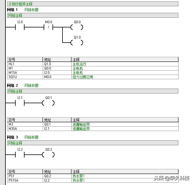 s7-200plc温控编程实例,plc编程入门教程s7-200亮黄灯