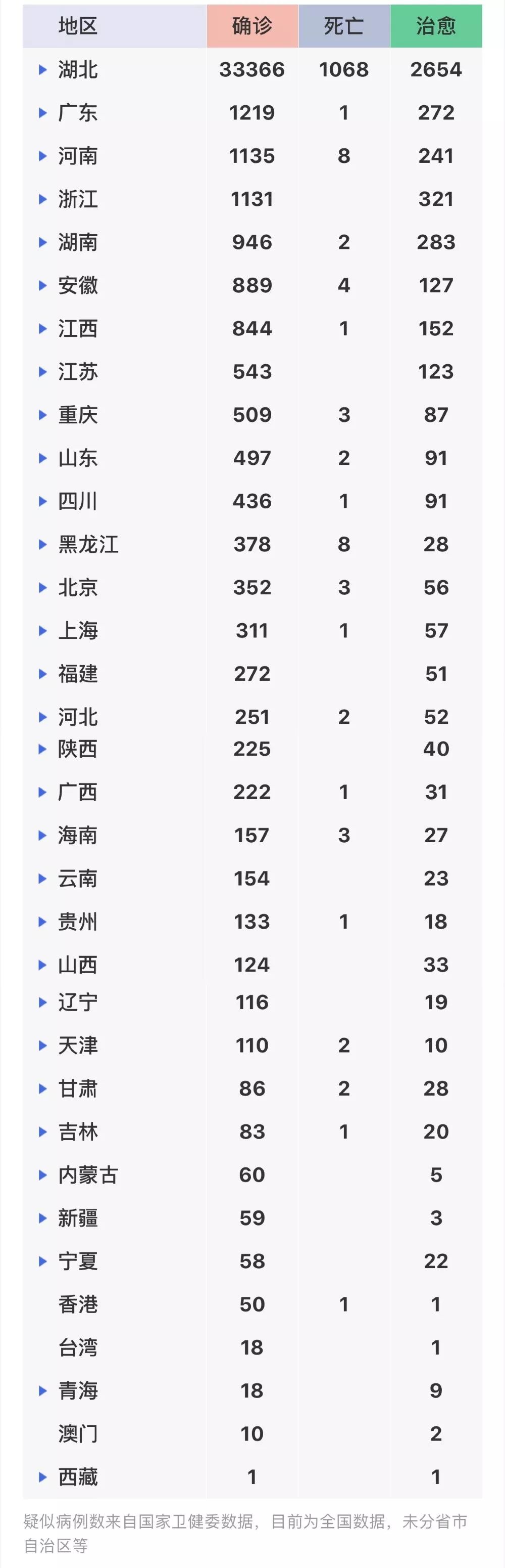 中国瑞德西韦新药上市,中国瑞德西韦最新临床试验新药