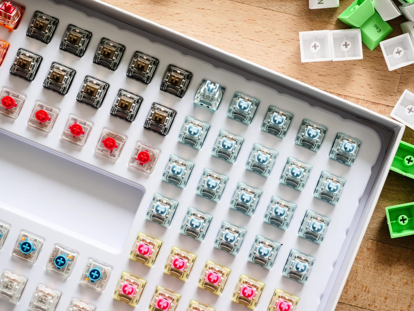 ttc金粉轴为什么比金红轴更受欢迎,ttc金粉轴为啥那么贵