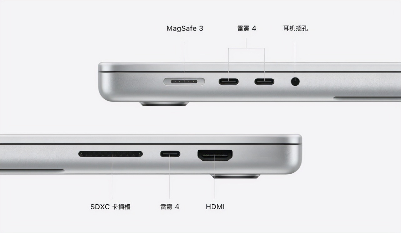 新款macbookpro不带bar为什么,2018macbookpro可以升级显卡