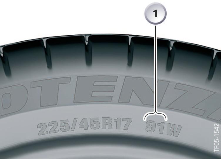 轮胎实用常识有哪些,轮胎实用小常识大全