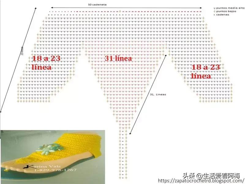 钩鞋收尾花边编织教程,鞋子怎么钩织