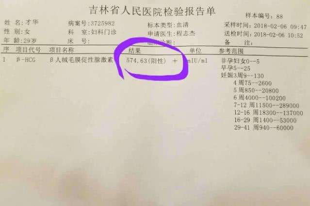 怀孕多少天验孕棒才能测得出来,怀孕第几天才能测试