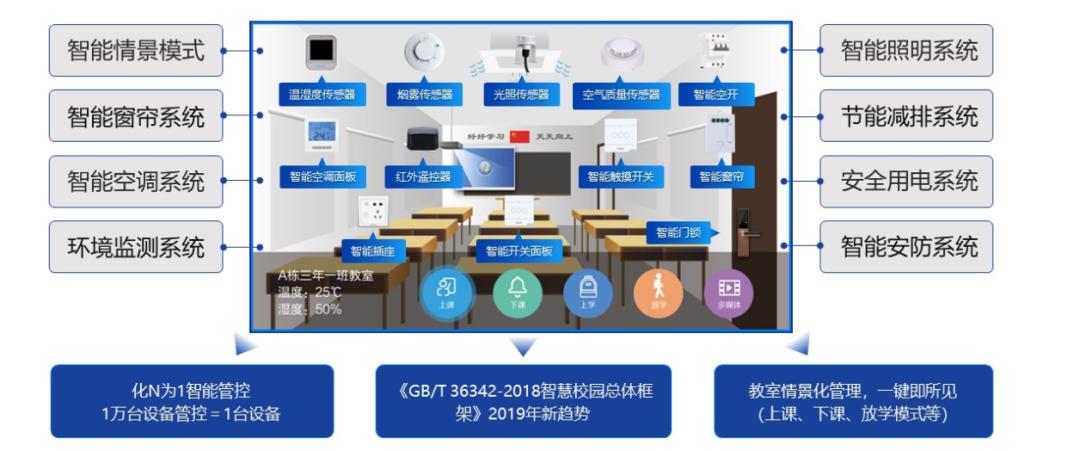 万科西半岛小学教学质量,万科西半岛小学怎么样
