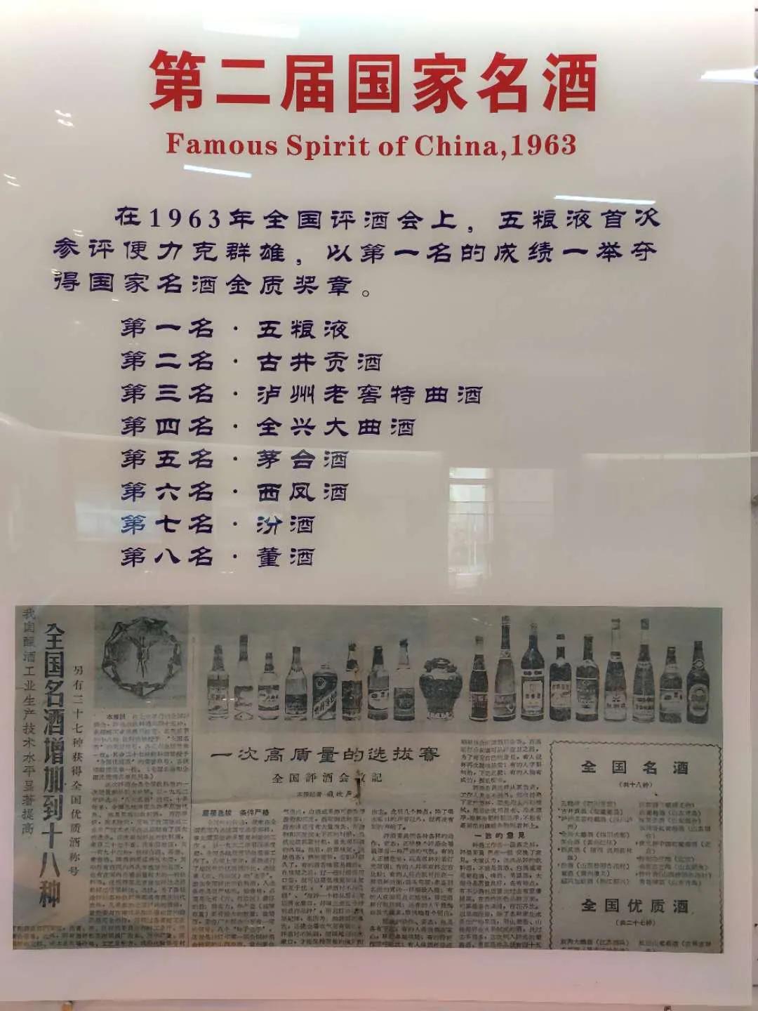 五粮液创始人邓子均传奇人生及后人的源宗“邓公液”